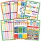 Math Education Posters Set - 13pc 16”x11” Plastic PVC Posters for Elementary School & Kindergarten, Includes Multiplication Chart and Math Learning Posters for Kids Ages 3-10